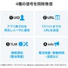 400-MMBLEBC9-5 BLEビーコン サンワダイレクト 74825391
