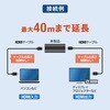 500-HD034BK HDMI中継延長アダプタ サンワダイレクト 74825409