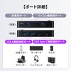 400-SW041 USB切替器 USB 5Gbps 手動 サンワダイレクト 74825427
