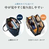 200-BAG185NV キャリングバッグ コーティングデニム サンワダイレクト 74825470