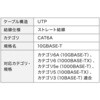 500-LAN6A-FLFF LAN延長ケーブル CAT6A すきま用 サンワダイレクト 74825838