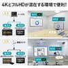 400-VGA030 HDMI分配器 4K/60Hz/HDR対応  ダウンスケーラー搭載 サンワダイレクト 74826197