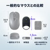 400-MAWB229BK 光学式マウス Bluetooth/ワイヤレス 充電式 サンワダイレクト 74826267