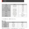 CC-3006-50 高収縮チューブ(3：1) デンカエレクトロン 74996200