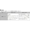 CC-3006-50 高収縮チューブ(3：1) デンカエレクトロン 74996200