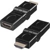 AD-HD35 HDMIアダプタ 3Dタイプ サンワサプライ 74996690