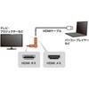 AD-HD35 HDMIアダプタ 3Dタイプ サンワサプライ 74996690