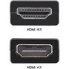 AD-HD35 HDMIアダプタ 3Dタイプ サンワサプライ 74996690