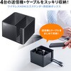 VGA-EXWHDBOX 収納ボックス ワイヤレスエクステンダー用 サンワサプライ 74996717