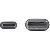 KU-CAL20TK2 USB TypeC-Aケーブル USB2.0 サンワサプライ 74996751