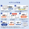 VGA-EXWHD12CSET エクステンダー HDMI(ワイヤレス)-USB TypeC接続 サンワサプライ 74996805