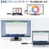 VGA-EXWHD12CSET エクステンダー HDMI(ワイヤレス)-USB TypeC接続 サンワサプライ 74996805