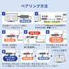 VGA-EXWHD12SET エクステンダー HDMI(ワイヤレス) サンワサプライ 74996821