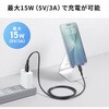 KU-CA10TK2 USB TypeC-Aケーブル USB2.0 サンワサプライ 74996848