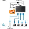 LAN-GIGAC503BK スイッチングハブ Giga対応 TypeC給電 サンワサプライ 74996900