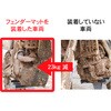 ZE55-5001 フェンダーマット ZETA RACING(ジータレーシング) 75016990