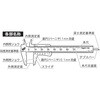 PC-70KD プラスチックノギス快段目盛タイプ SK(新潟精機) 75086602