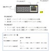 IMC-350I-MM-B fBARo[^ 10/100Mbps yIMC-350IV[Yz Advantech(AhoebN) 43102459