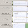 D310 3NRL {m[g 75128595