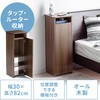 ケーブル&タップ収納ボックス サンワダイレクト