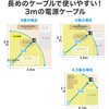 75129733