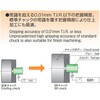 BR05 高精度大貫通穴径中空パワーチャック 北川鉄工所 75138248