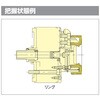 DL212 ガイケイハアク デュアルロックチャック 北川鉄工所 75138510