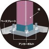 75150476,75150485,75150494,75150503,75150512,75150521