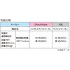 EK-437A-B ノンプレスペイントマーカー シヤチハタ 75152275