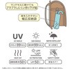 143035 あんしん窓付き日傘 ミント デビカ 75152528