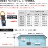 CM4375-50 AC/DCNv[^ HIOKI(ud@) 75164383