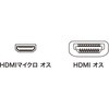 KM-HD23-15K HDMI}CNP[u TTvC 75180167