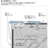 12-275S(D) AVXebv Ki~ XeXmXbv ^Ct 75mm Jo\{Hp r^CEڃV[gp AVXg 75184568