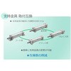 SCA2-00-50B-100 ZbNXV_ SCA2V[Y(SCA2-00-50B`) CKD 75217425