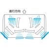 LED43BYSM LED黄色散光式警光灯 M型 KOITO(小糸製作所) 75257309