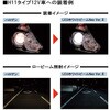 P415KWT ヘッドランプ専用LEDホワイトビームNeo KOITO(小糸製作所) 75257388