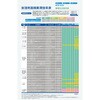 D3000-M 静電気対策用ダイローブ3000 DAILOVE 75267565