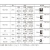 4979874263810 溝ゴム 八幡ねじ 75267949
