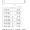 4979874263674 黒セルスポンジ シール付 八幡ねじ 75268247