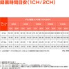 AMEX-A07P 市販ドライブレコーダー 青木製作所 75268710