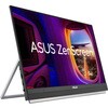 MB229CFZ 液晶モニタ   21.5インチ IPS/アンチグレア/USB-C/HDMI/ブルーライト低減/5年保証 MB229CFZ ASUS(エイスース) 75270426