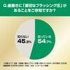 06S GUM(ガム) プレミアムブラシ 各種 SUNSTAR(サンスター) 75270548