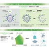 4976558007975 緑玉のやすらぎ抗菌綿棒 平和メディク 75270785