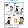 LGT-NNCD1BKG 紛失防止タグ カード型 スマートトラッカー Android対応 Find Hub対応 薄型1.7mm 電池交換不要(使い切り) ロジテック 75277661