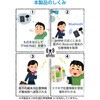 LGT-UCTG1BKG スマートタグ Android専用 Find Hub対応 USB-C充電式 紛失防止タグ 防水IPX5 アラーム+LED発光 amine ロジテック 75277670