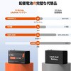 LiT-12V6Ah-NB LiTime 12V6Ahリン酸鉄リチウムイオンバッテリー LiTime 75281730