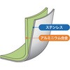 20cm 匠味 IHゆきひら鍋 ウルシヤマ金属工業 75319128