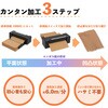 EPZ381-S エンボスメーカー用ペーパー380mm幅 5冊セット アスウィル 75320781