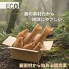 HCC500SET ハニカム緩衝材500mm梱包袋つき アスウィル 75320817