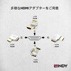 41505 HDMI変換アダプタ LINDY 75321036